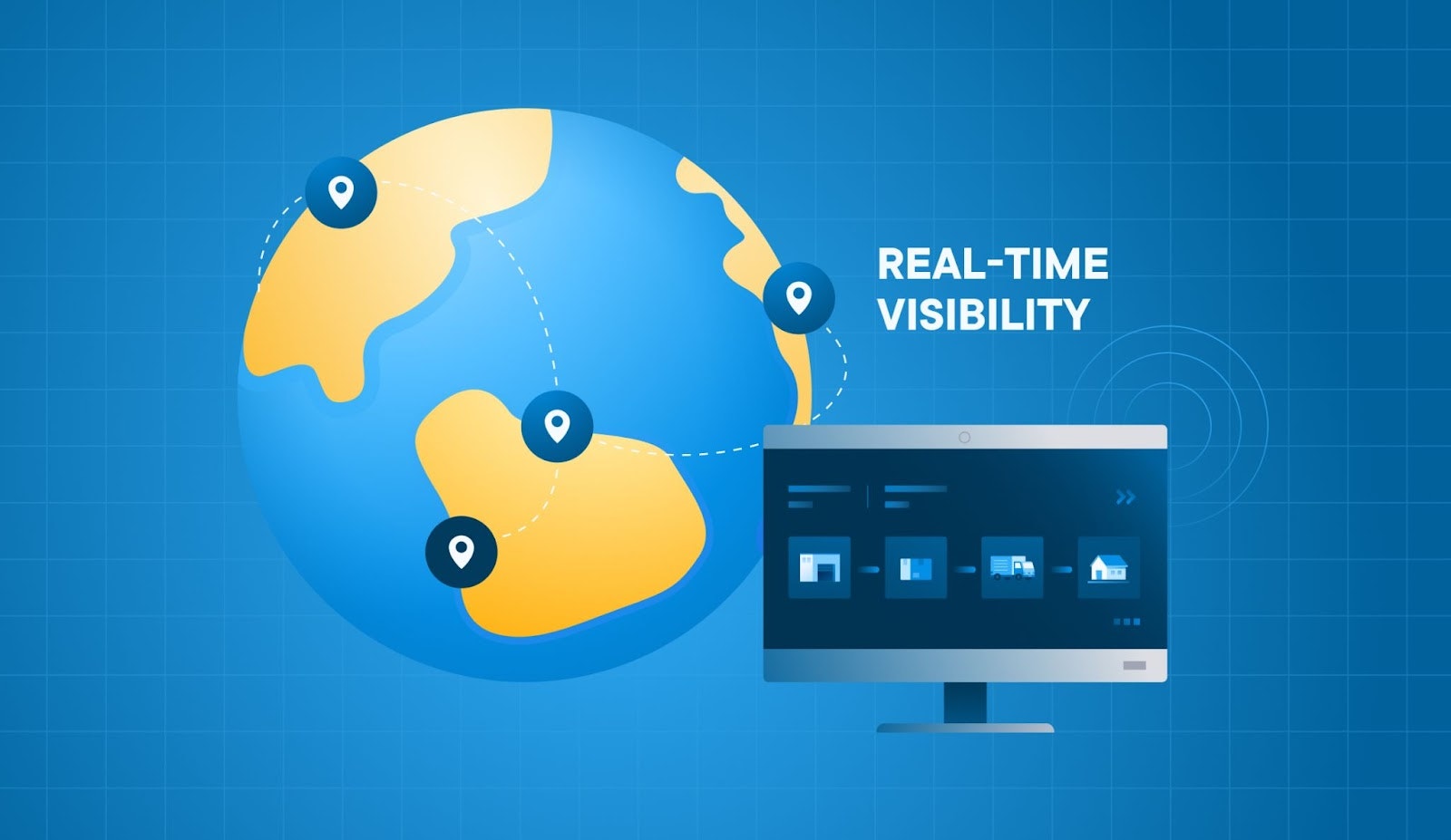 real time visibility
