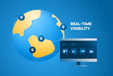 real time visibility