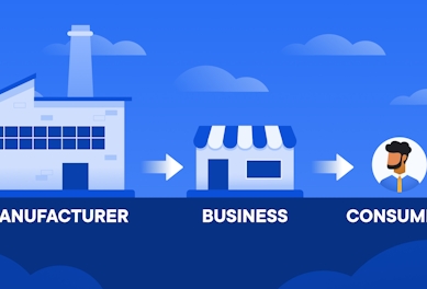 supply chain optimization 101