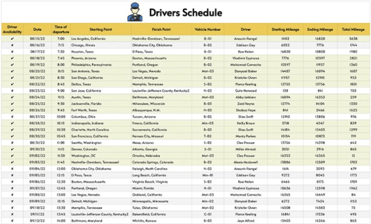 10 Driver Schedule Templates (Examples & Free Downloads) 10-driver-schedule-templates-examples-free-downloads