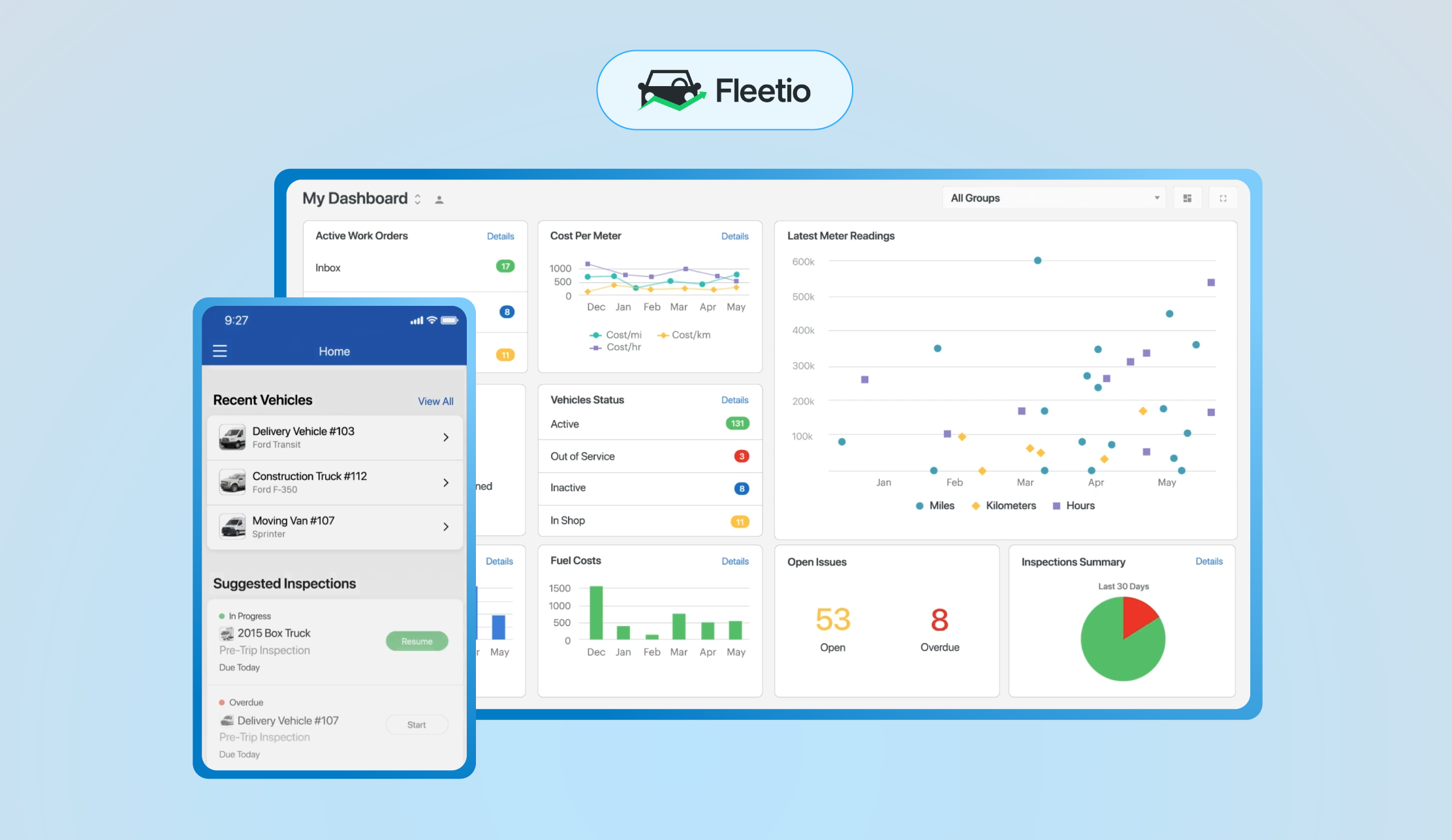 5 Best Fleet Management Software Of 2024