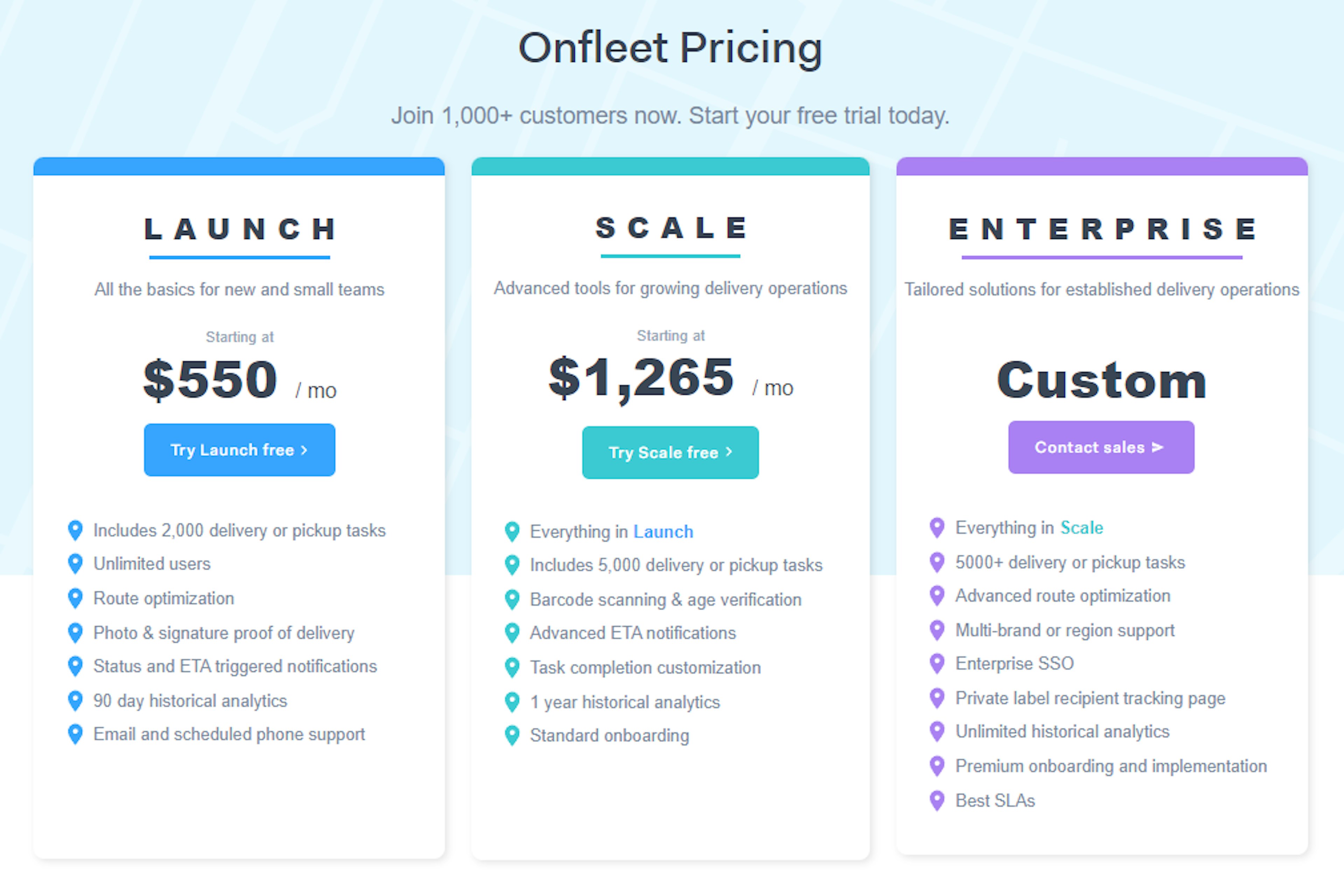 onfleet pricing chart