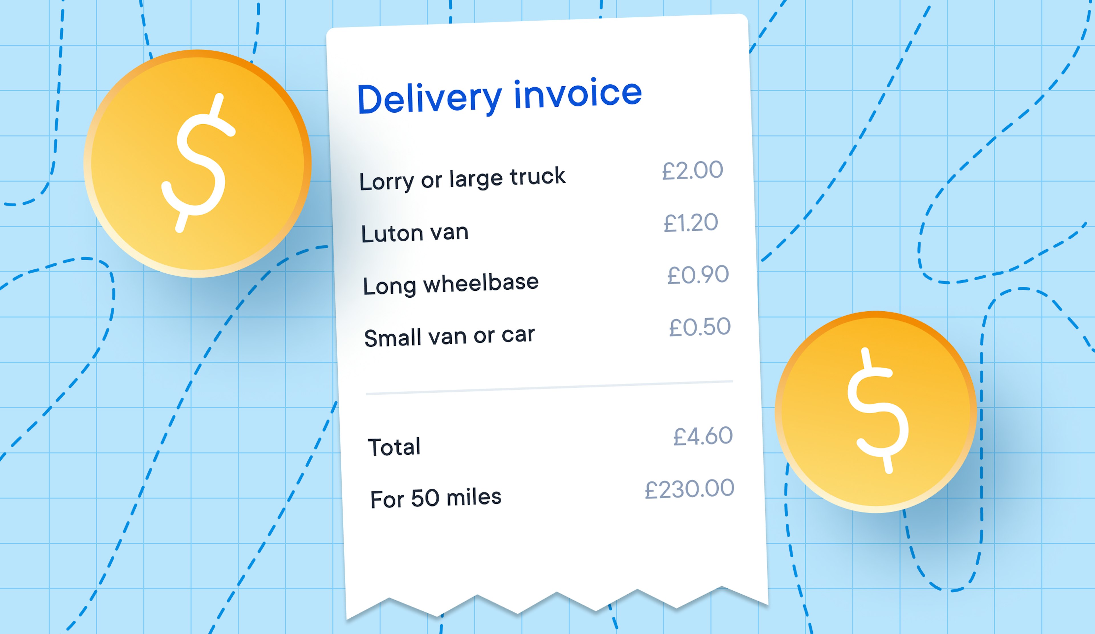 Ask the Expert: How Much to Charge Per Mile for Delivery in the UK