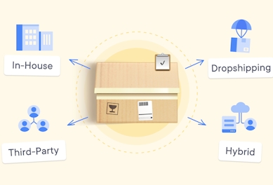 types of order fulfillment