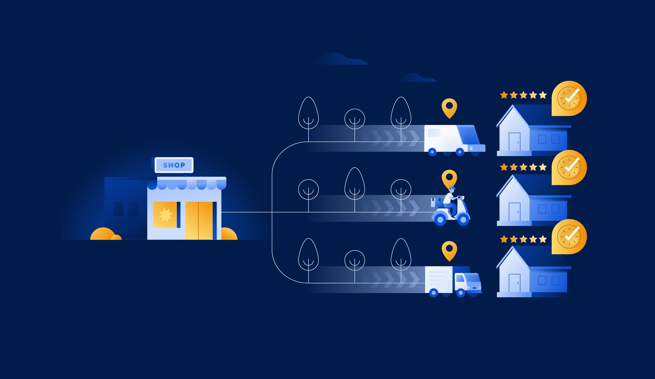 What is Quick Commerce? Impacts on Last Mile Delivery