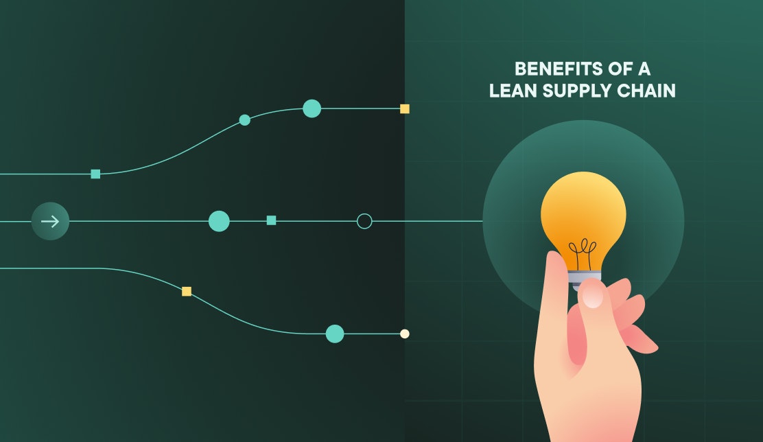 lean supply chain benefits