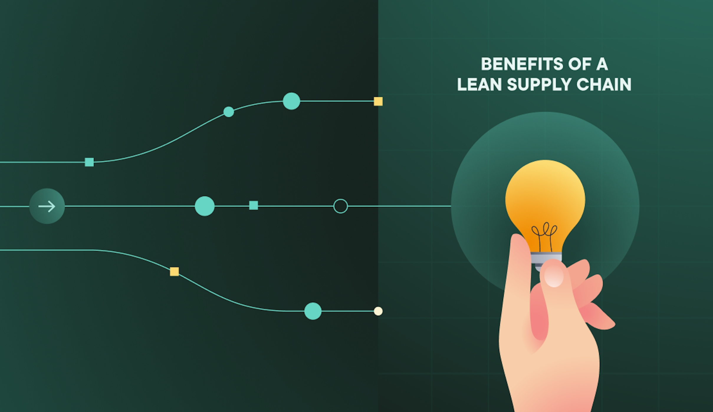 What Is A Lean Supply Chain 8 Benefits