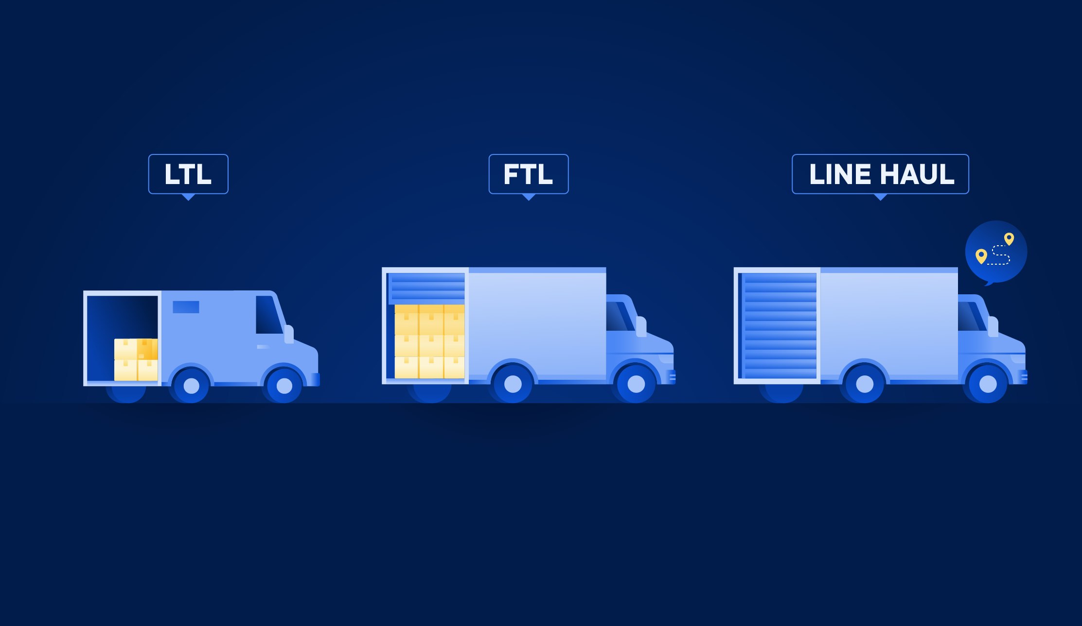 ltl vs ftl vs line haul trucking