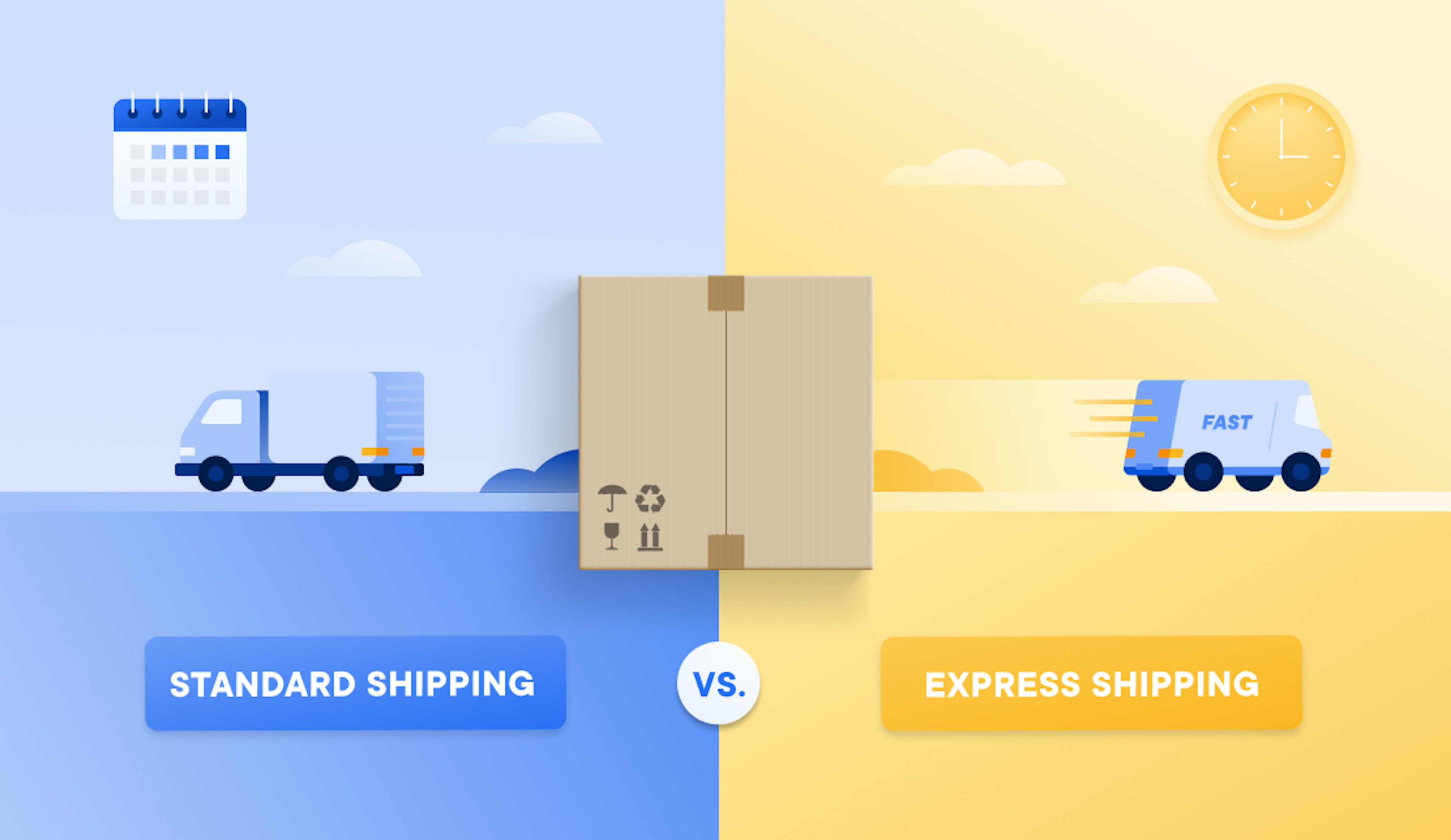 Expedited shipping vs. Standard shipping