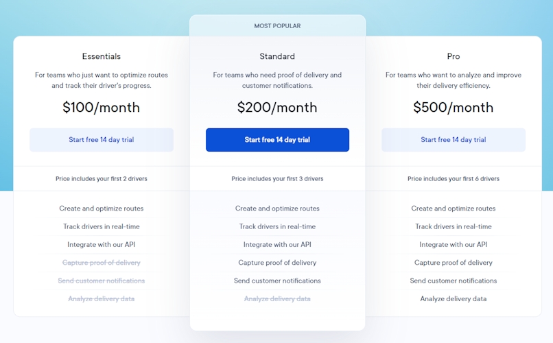 circuit for teams pricing