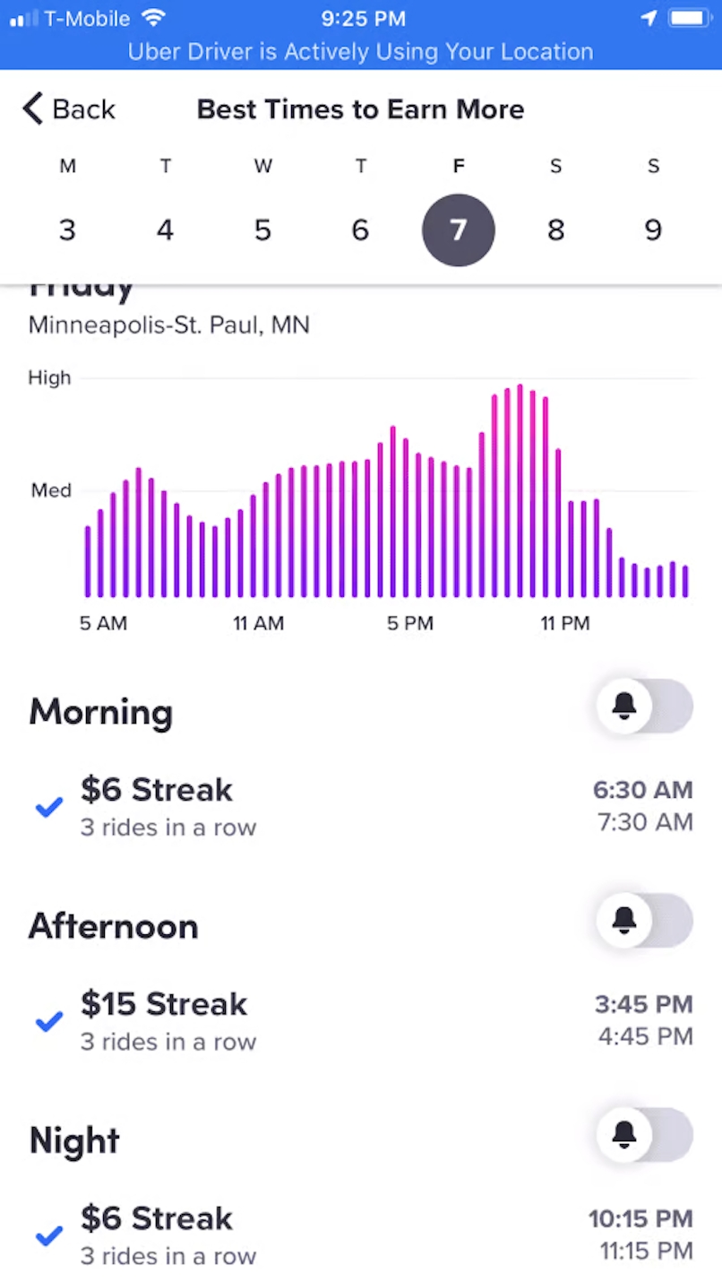 times to earn more with uber