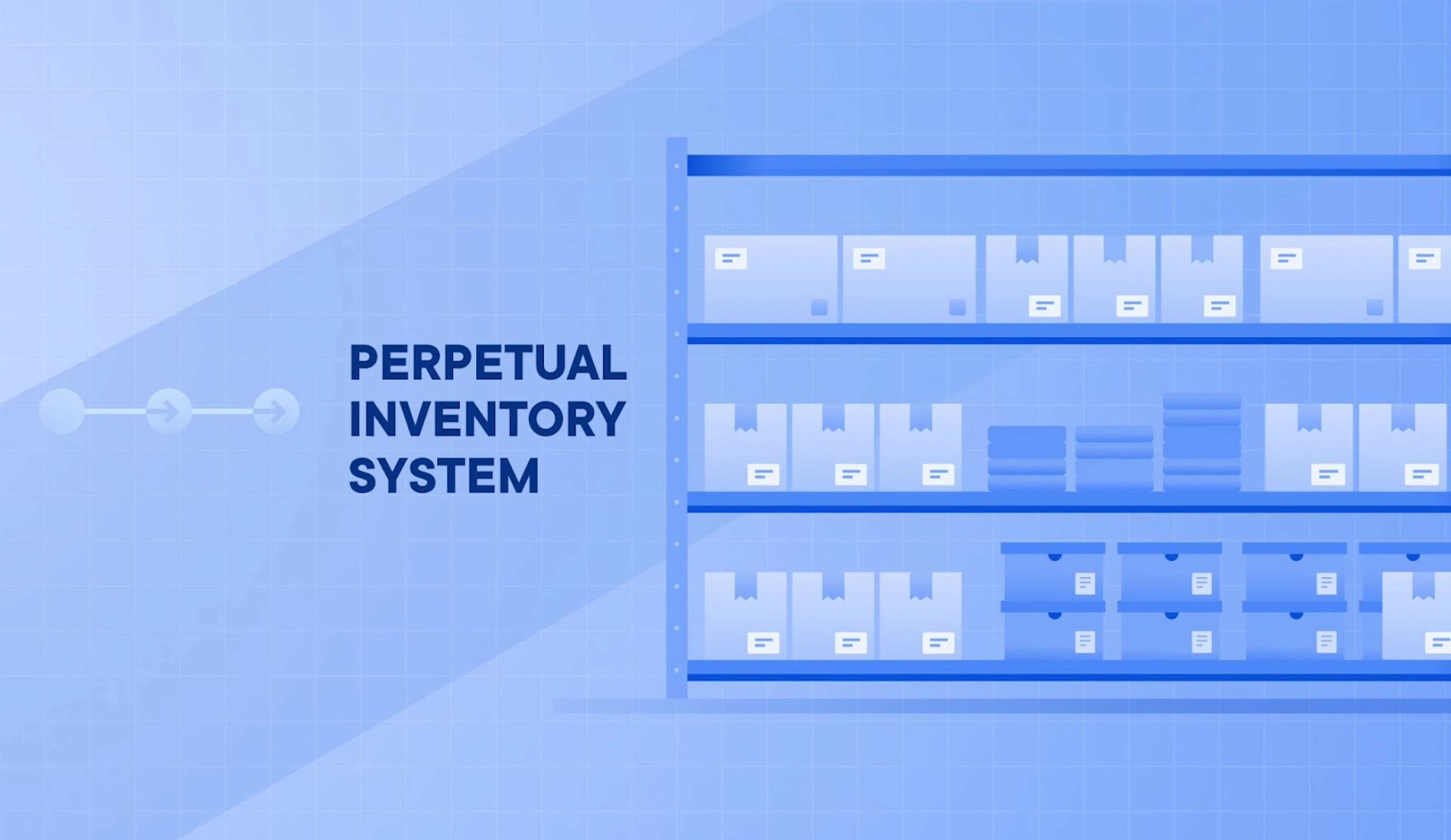 Inventory Perpetual _ Perpetual vs Periodic Inventory Systems Compared ...