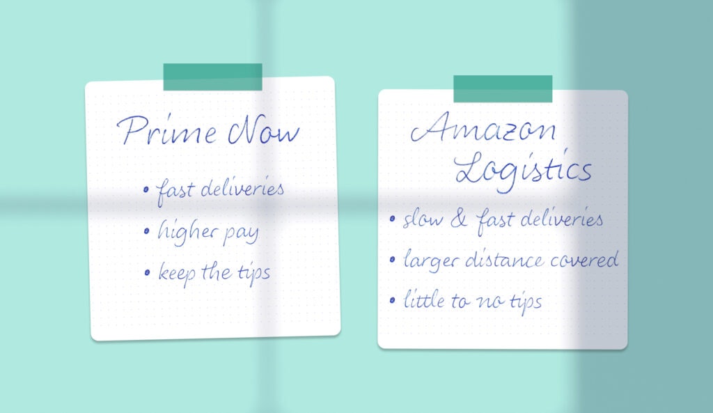 How to Become an Amazon Flex Driver: Prime Now Vs. Amazon Logistics