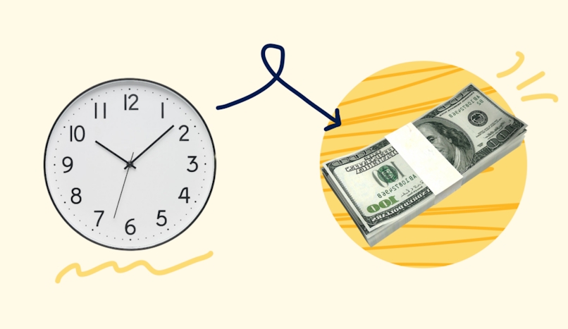 4 Key Things to Include in Your Delivery Service Business Plan. How will you turn a profit?