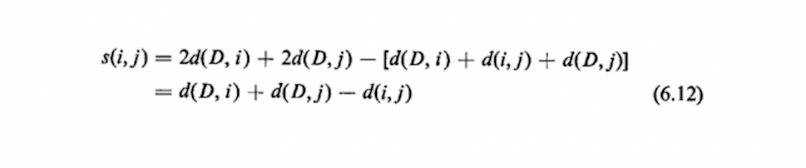 Clark and Wright Savings Formula