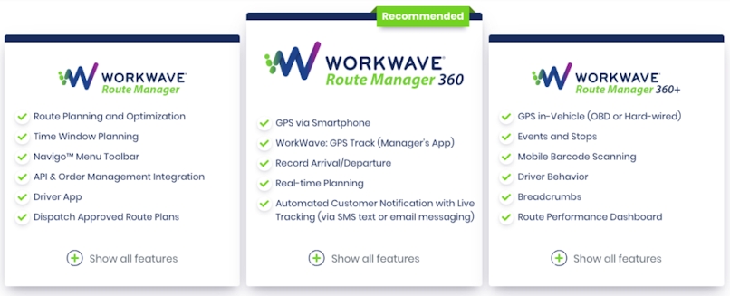 WorkWave Pricing: WorkWave Route Manager, WorkWave Route Manager 360, and WorkWave Route Manager 360+.