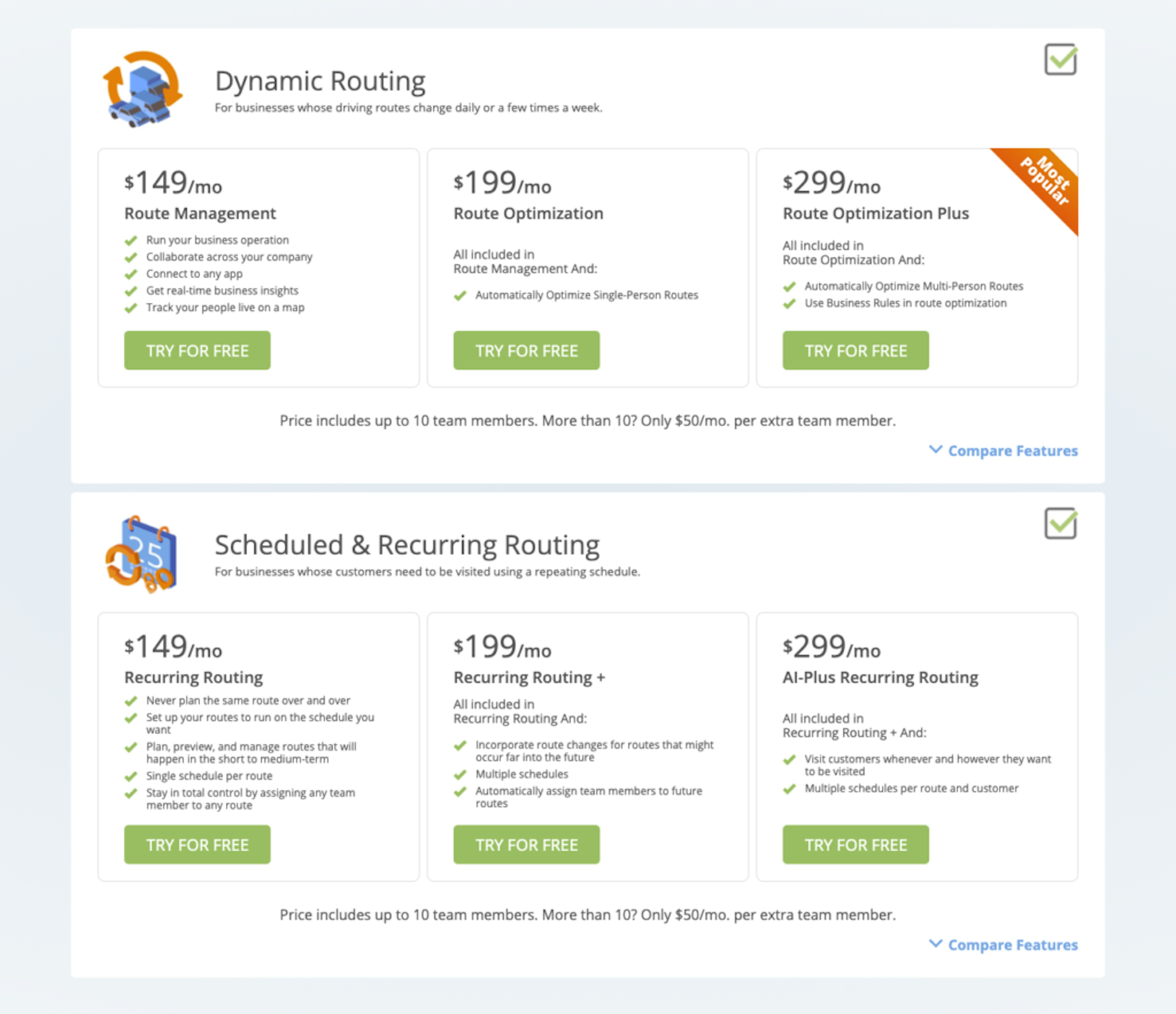 Image shows Route4Me pricing page with 6 different packages. 