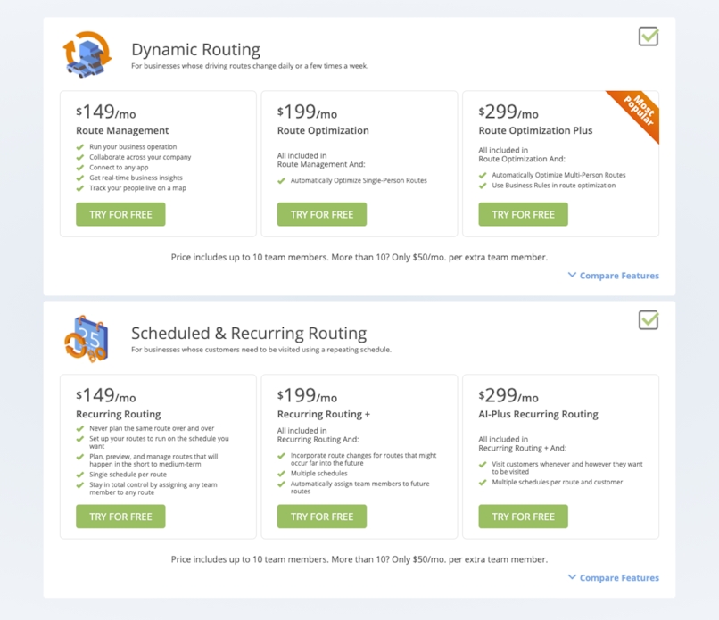 Image shows Route4Me pricing page with 6 different packages.