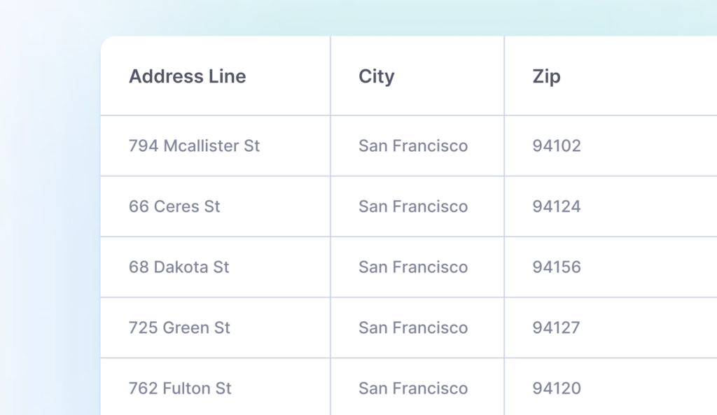 How To Plan The Shortest Route For Multiple Destinations In Google Maps   MWYyYjAzMzEtYmExZi00YTBhLWFmODQtMDJjNDUzZjk1ZjA3 917ce710 7c90 4ad4 83bb 870c2139b65c 1024x593 