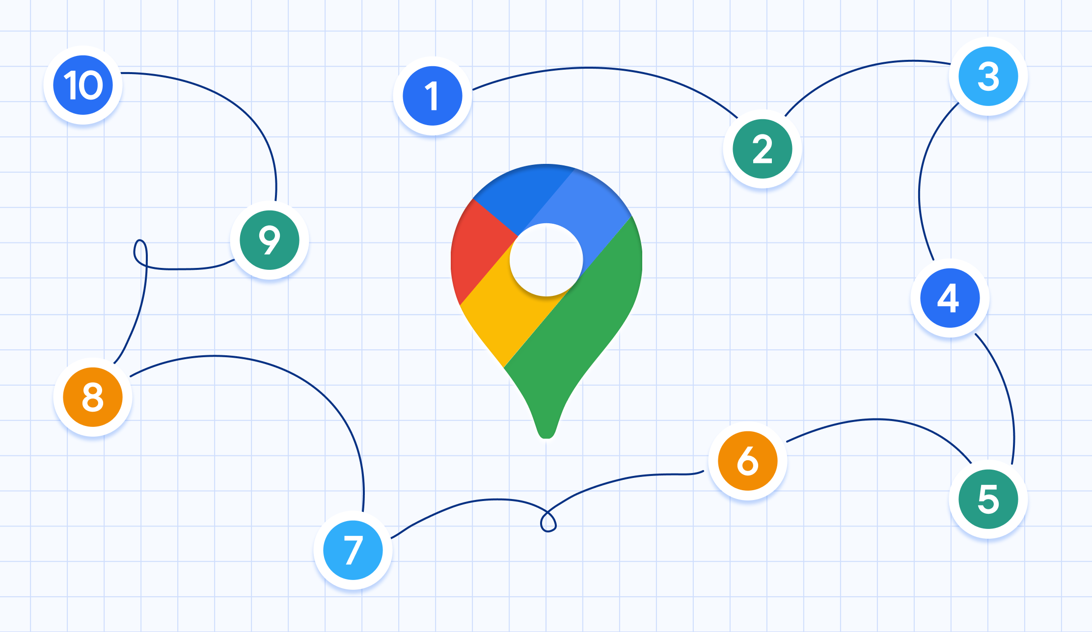 How To Plan A Route With Multiple Stops On Google Maps (In-depth Guide)