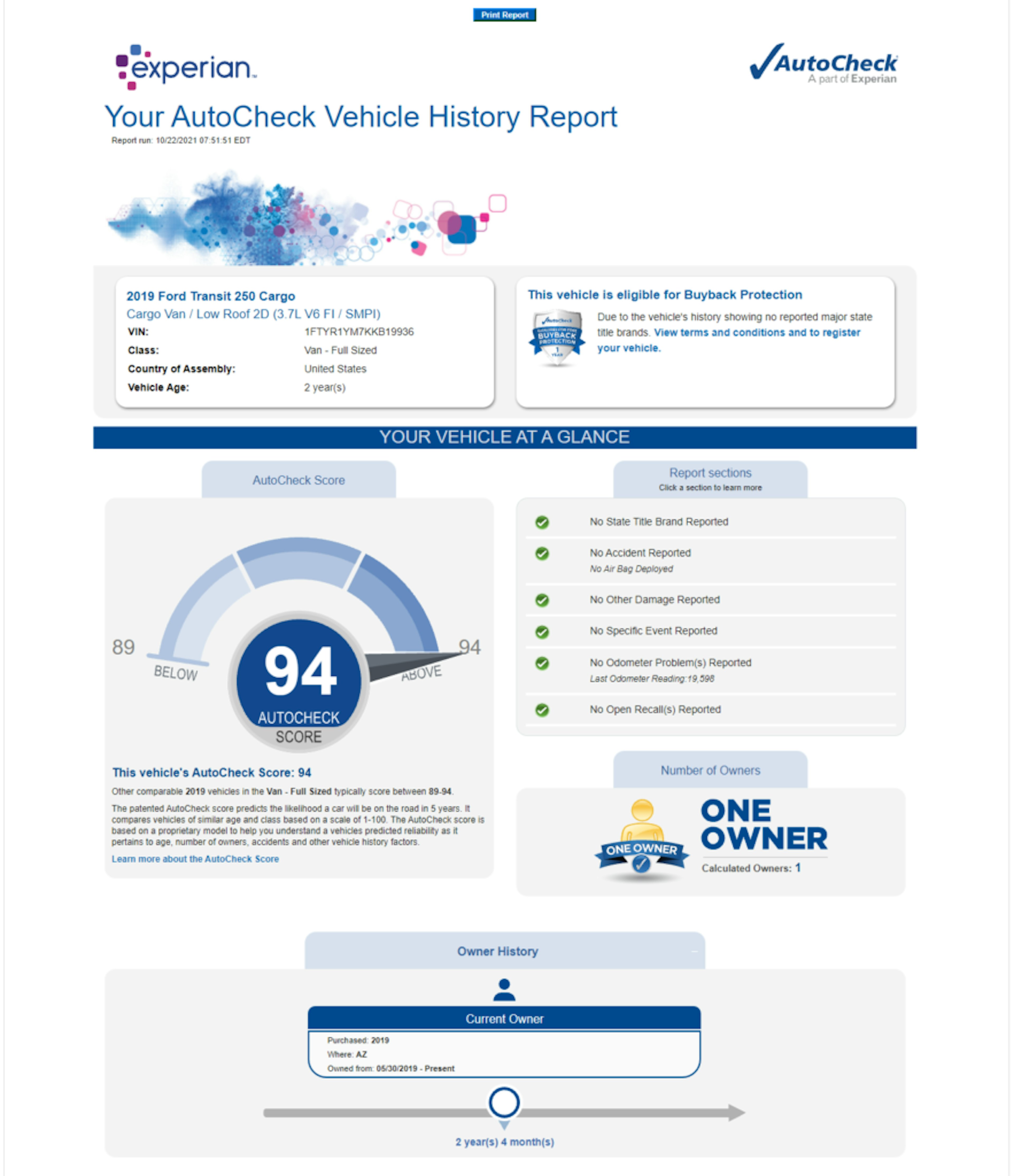 The best vehicle for courier work: eBay vehicle credit report