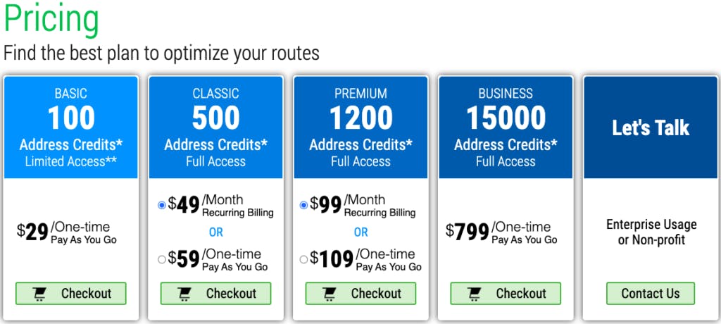 MyRouteOnline Pricing: Basic (&#36;29/one-time), Classic (&#36;49/month), Premium (&#36;99/month), Business (&#36;799/one-time), Let's Talk (Enterprise Usage or Non-Profit).