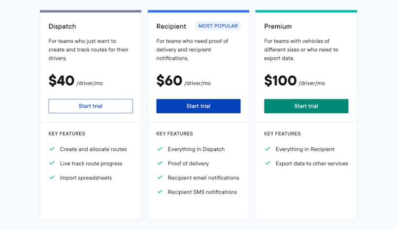 Circuit for Teams pricing