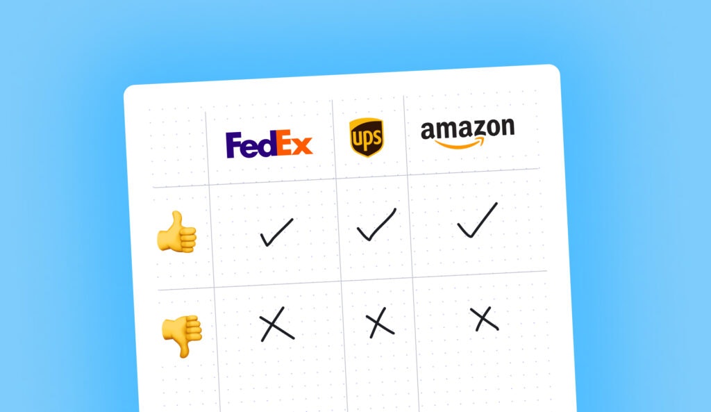 Your Guide on How to be a Courier and Make Money: Fedex, UPS and Amazon