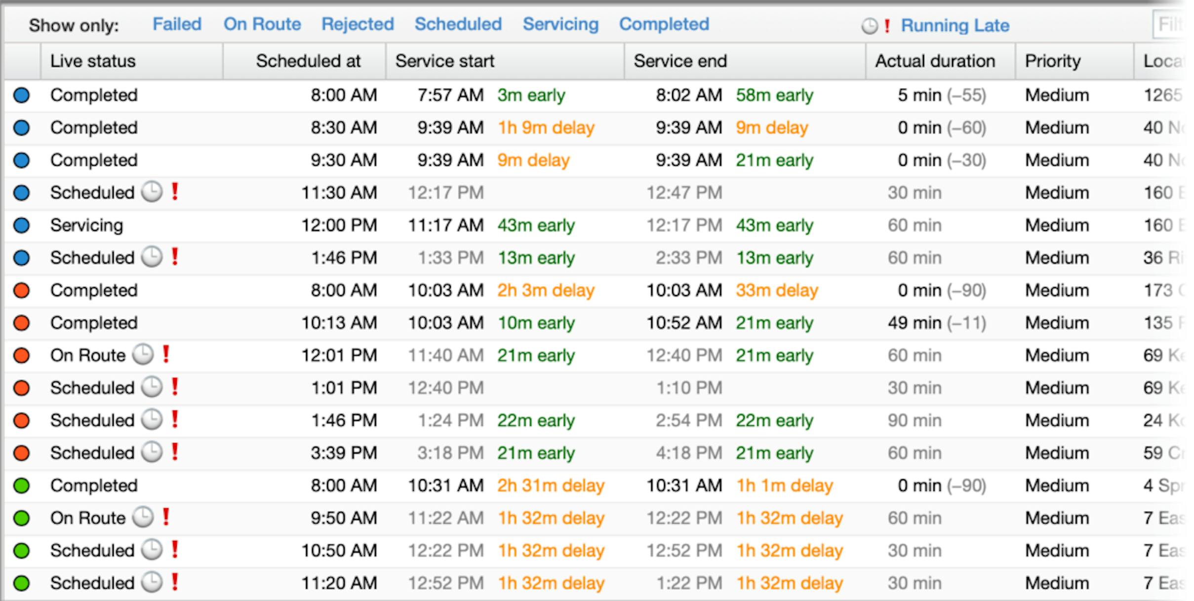 5 of the Best Delivery Route Planning Solutions in 2023