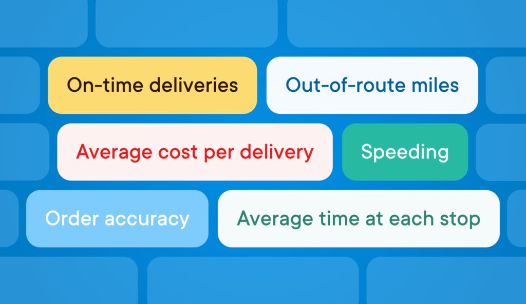 Delivery Performance KPI Ideas 6 Things to Track Right Now Delivery Performance KPI Ideas 6 Things to Track Right Now