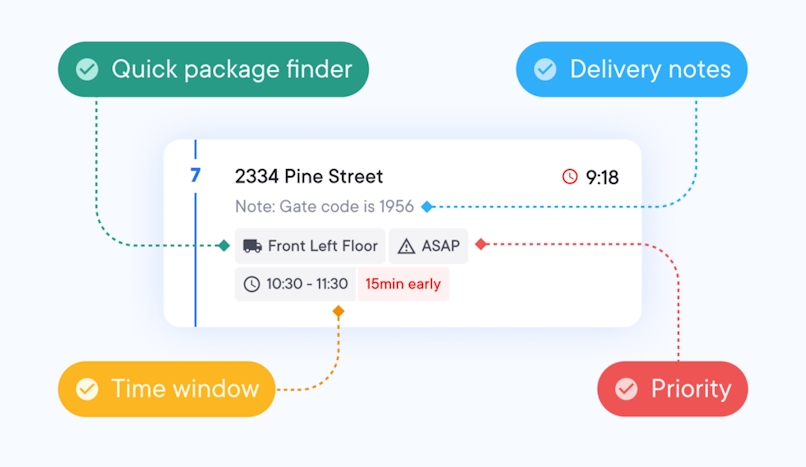 How One Courier Uses Circuit to Load His Truck