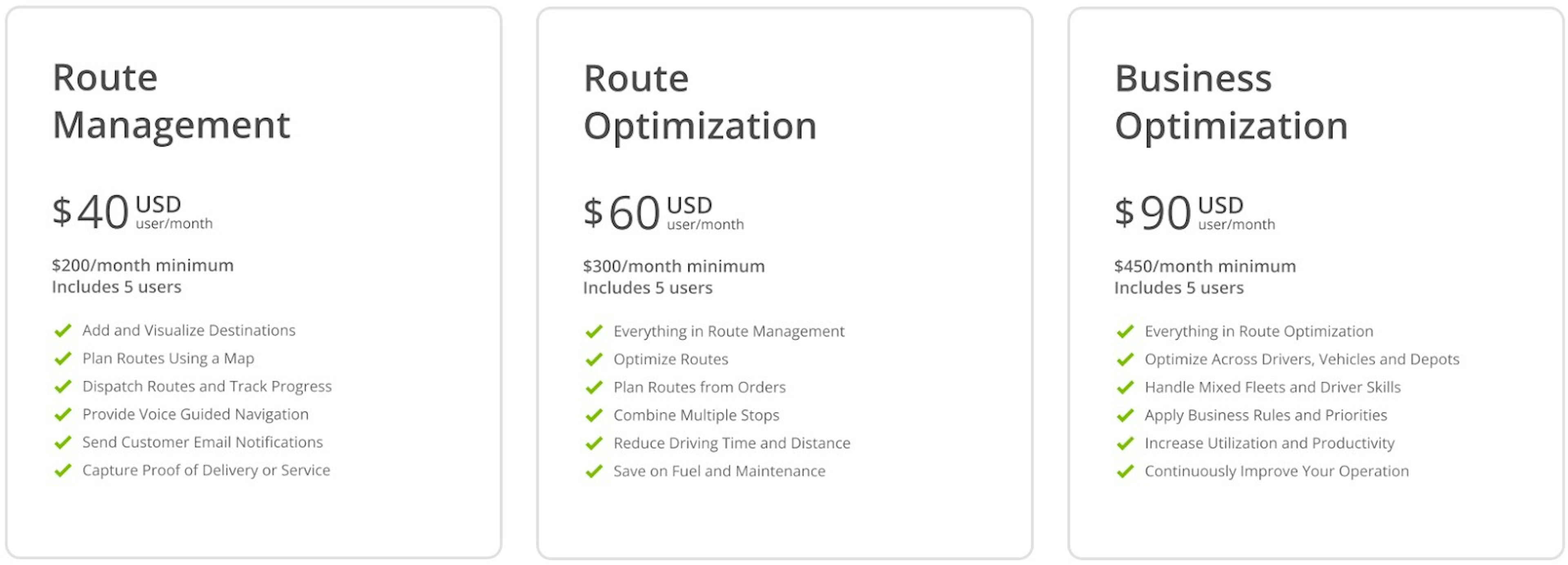 Route4Me pricing tiers: Route Management, Optimization, Business