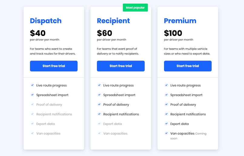 Circuit for teams pricing: Dispatch $40/month; Recipient $60/month; Premium $100/month.