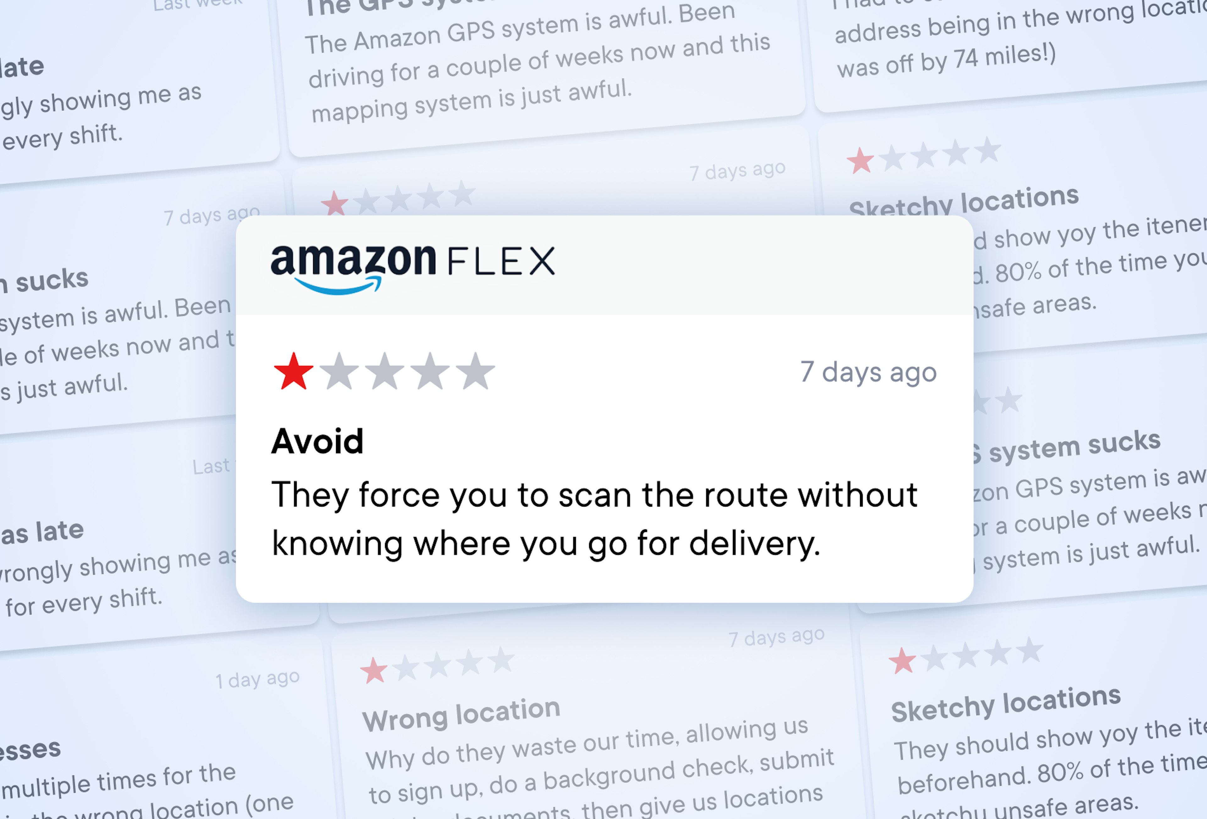 Amazon Flex app review showing one-star rating. "They leave you to scan the route without knowing where you go for delivery".