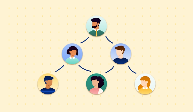 4 Key Things to Include in Your Delivery Service Business Plan. How will you structure your delivery business?