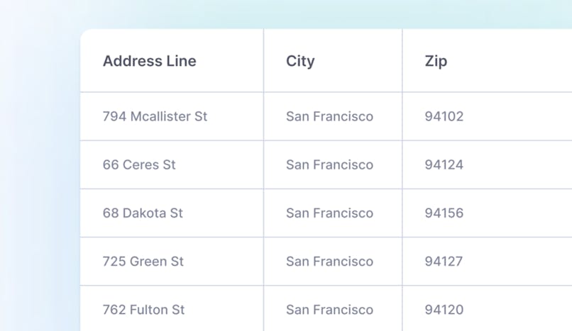 How to Create a Delivery Route That Saves You Time and Money: Create a route manually