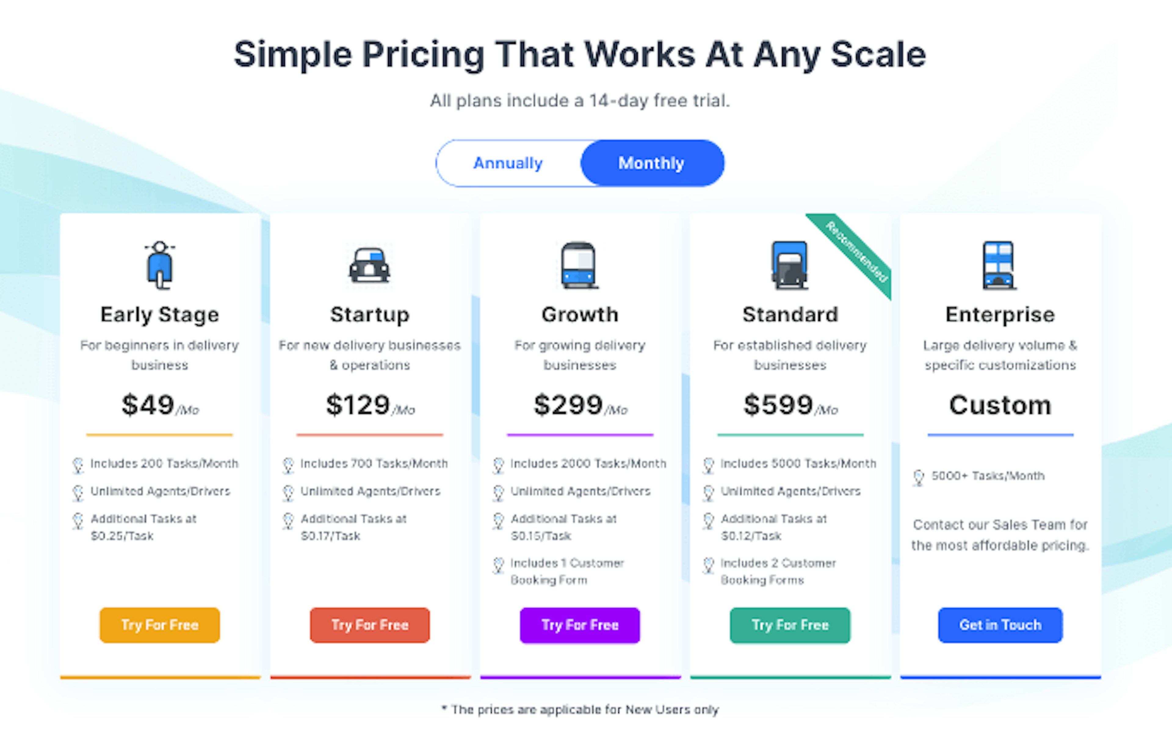 An illustration showing the 5 pricing plans for Tookan