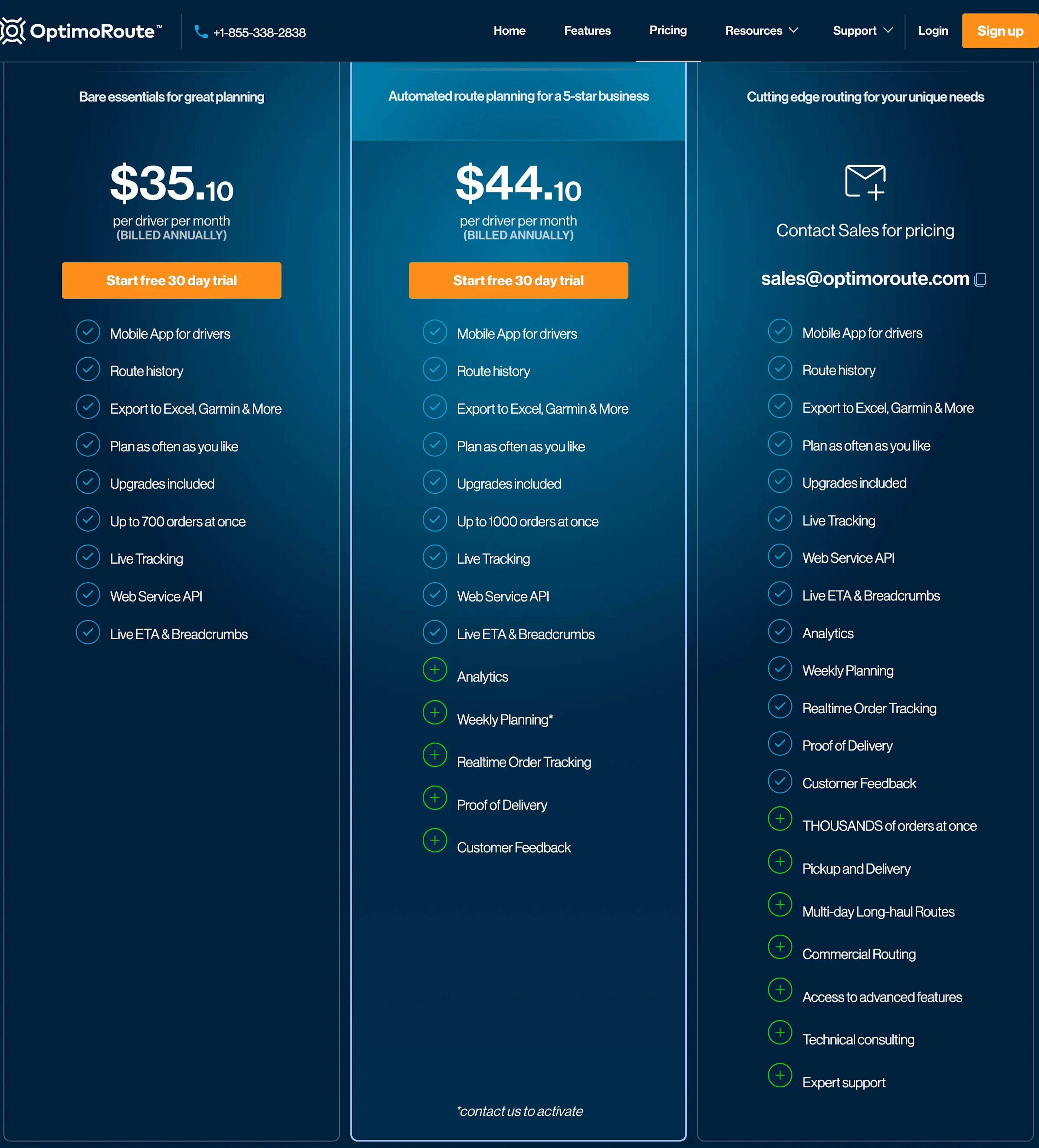 A screenshot from OptimoRoute website showing the two pricing plans 