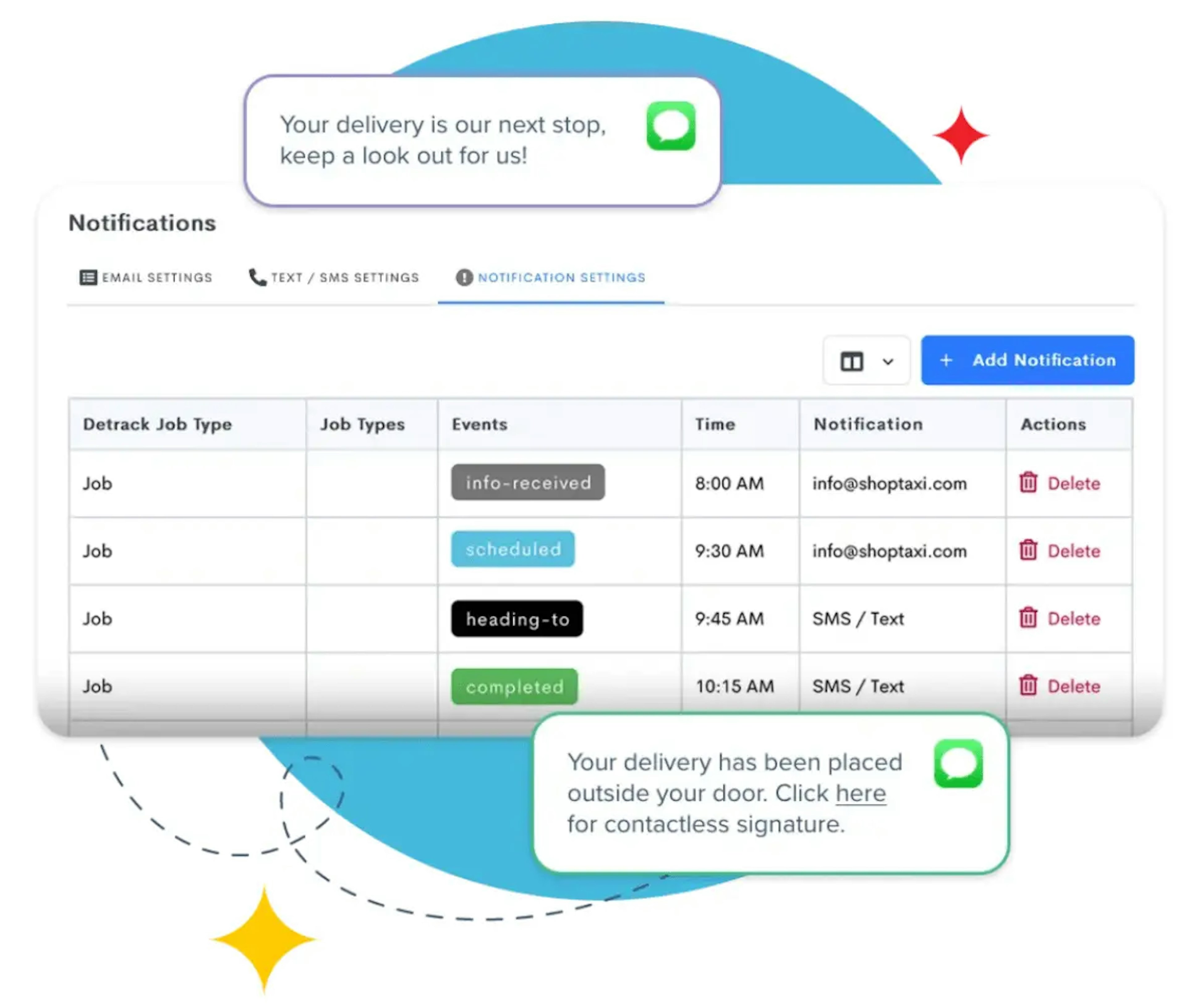 Delivery notification system screenshot with events, times, and pop-up messages