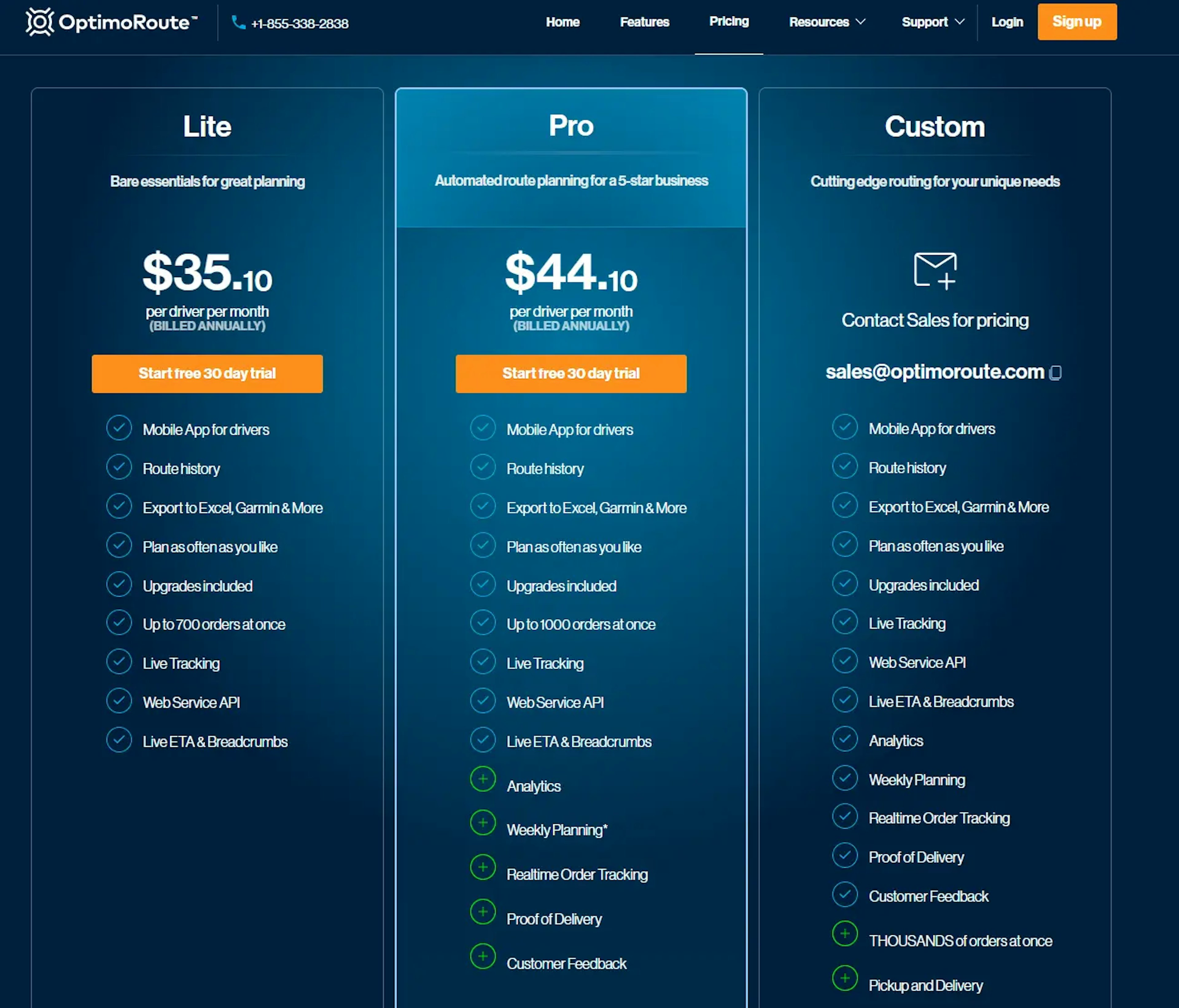 OptimoRoute pricing plans comparison with features for Lite, Pro, and Custom options