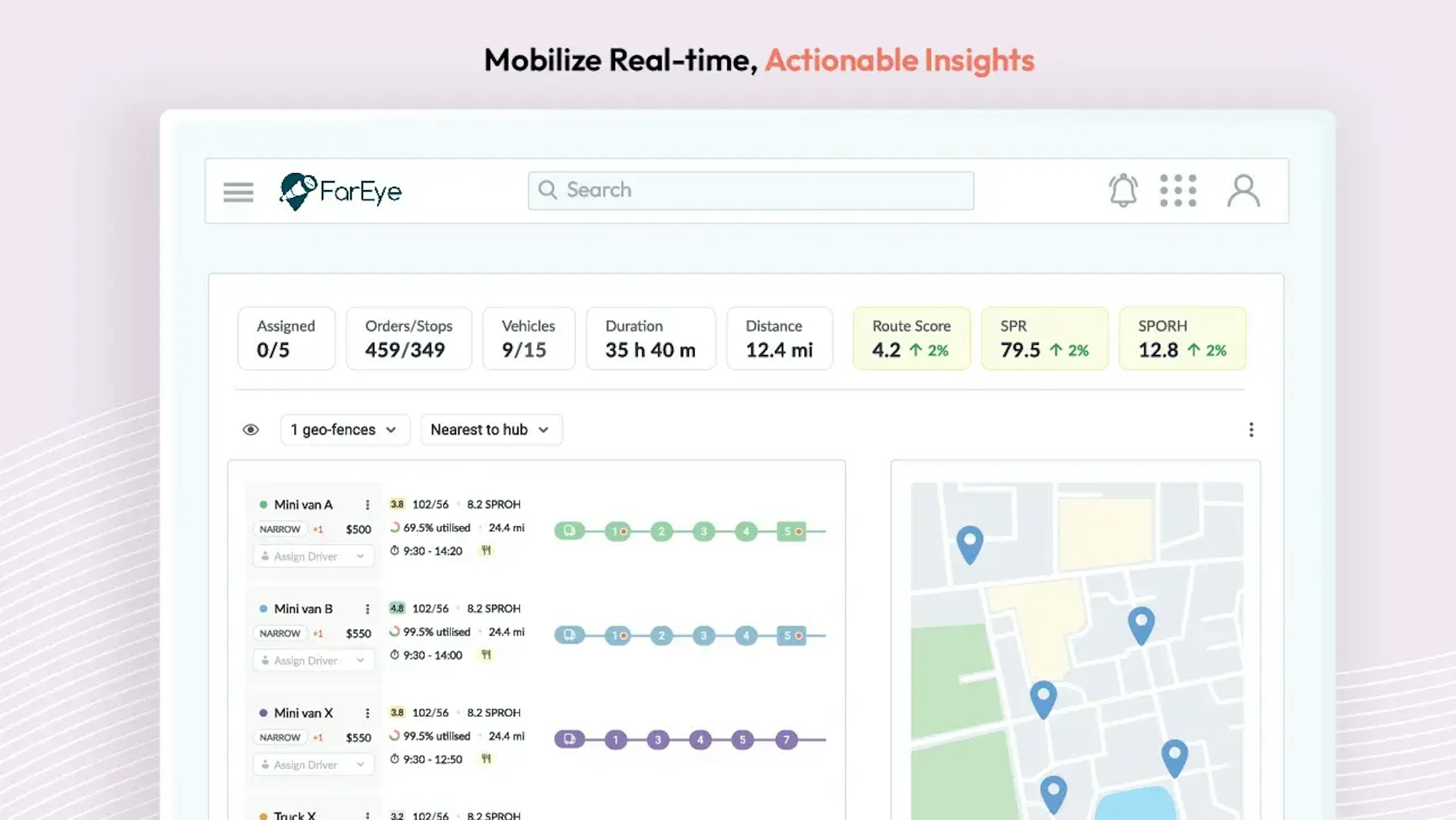 FarEye shows key metrics such as orders, stops, vehicles, duration, distance, and route scores