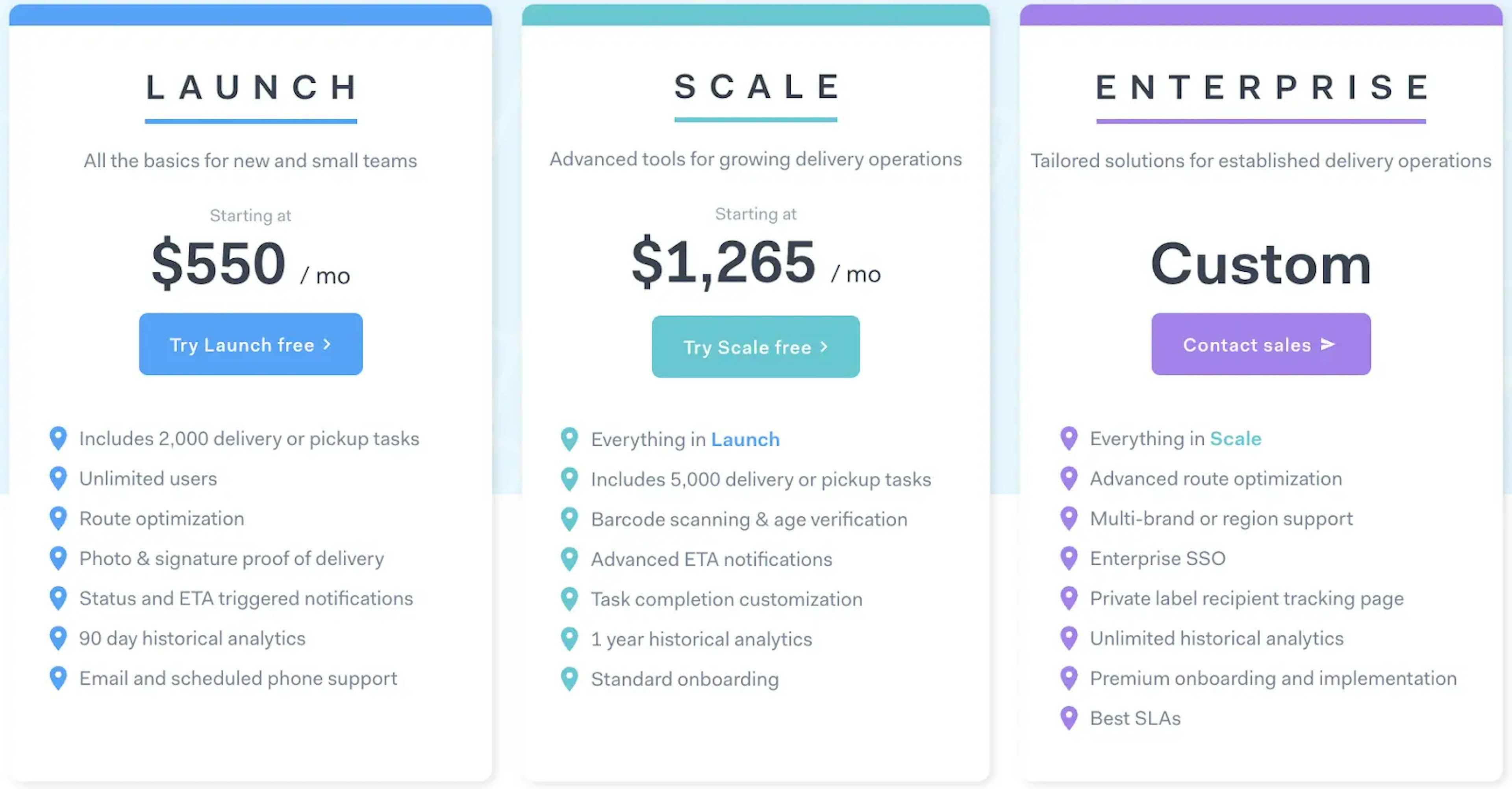 Onfleet pricing