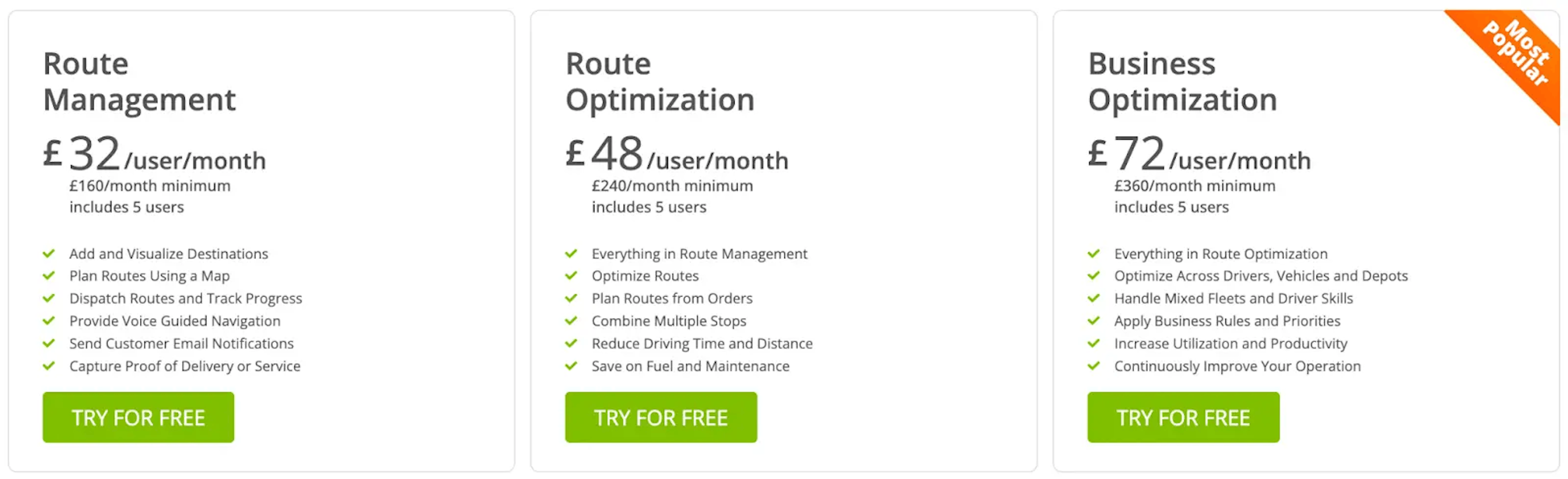 Route4Me pricing