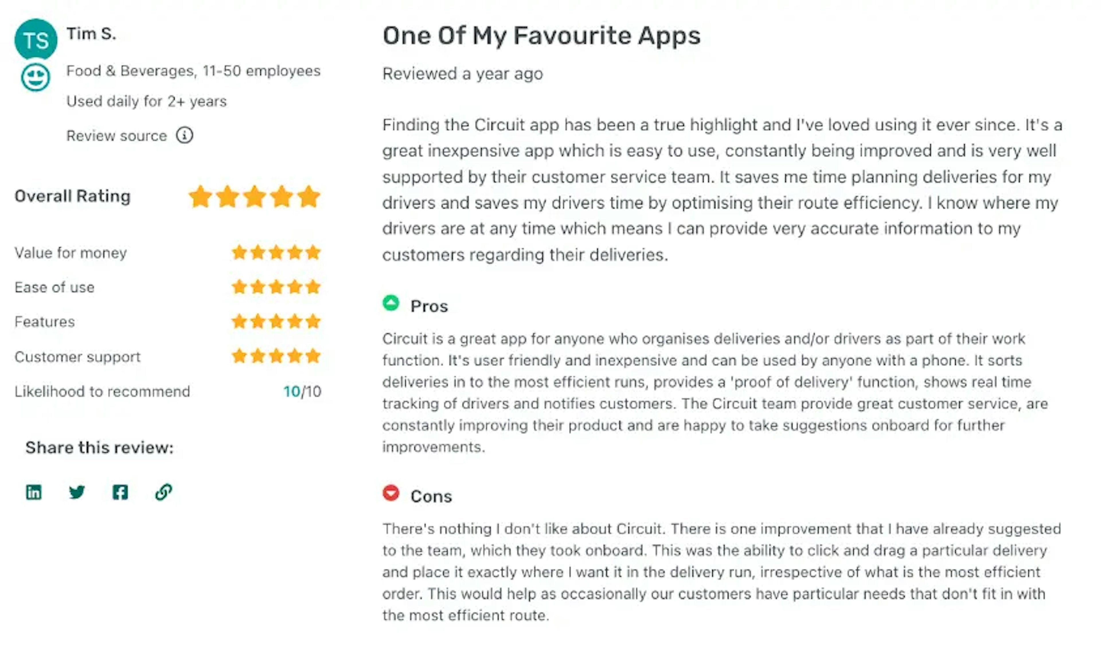 Customer review of Circuit app highlighting pros, cons, and rating