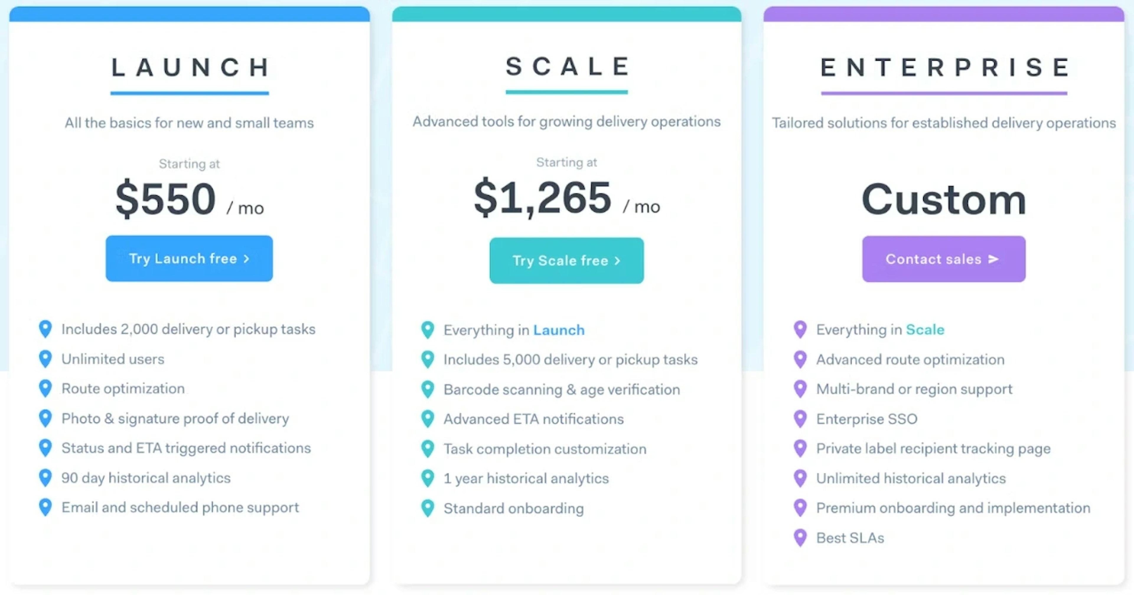 Onfleet pricing comparison