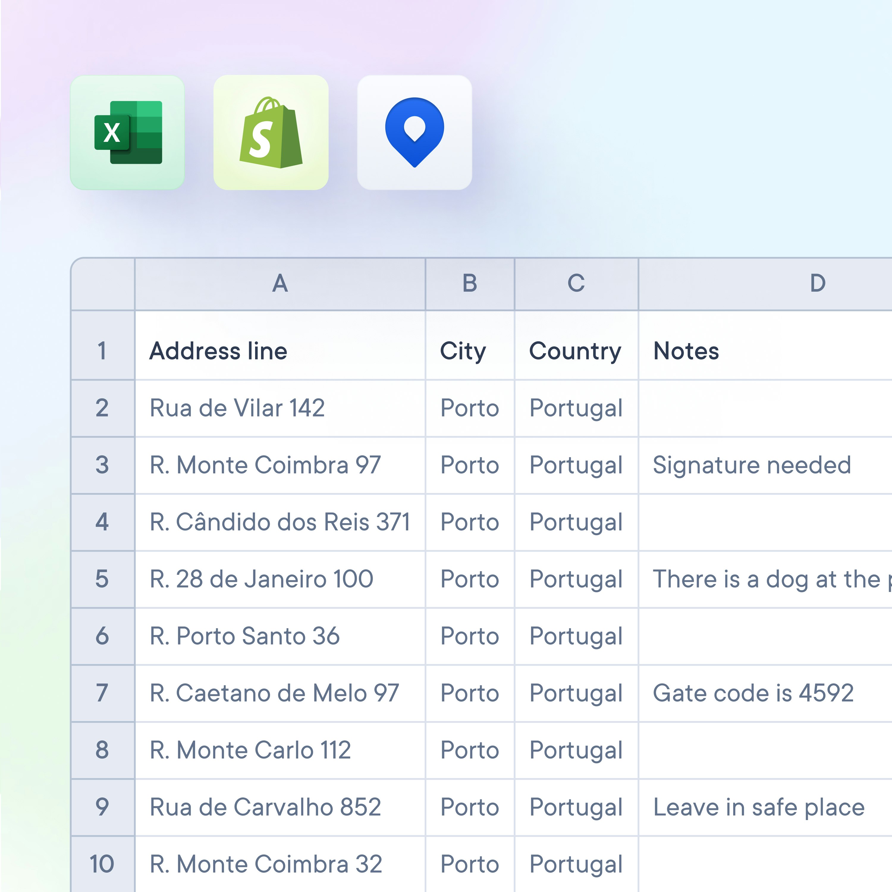 Spreadsheet view of a delivery route with address, city, country, and special notes for a route in Porto, Portugal