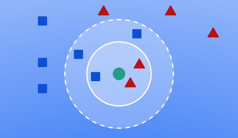 traveling salesman nearest neighbor