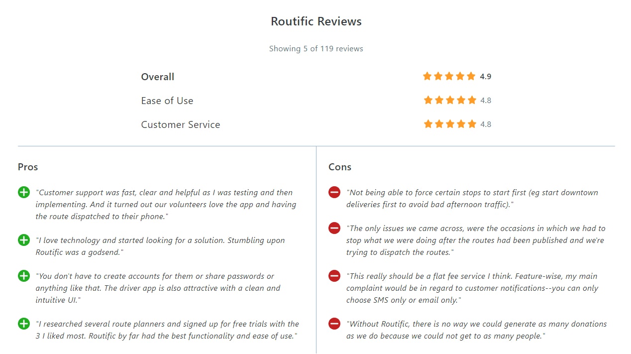 routific reviews