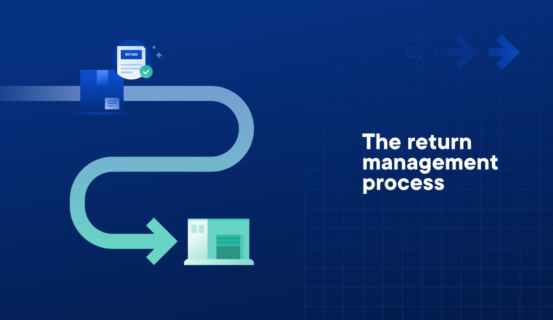 return-management-process