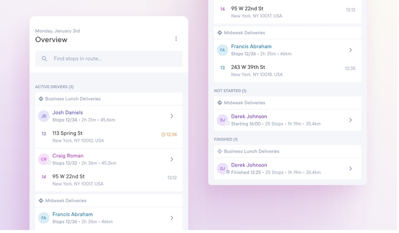 circuit for teams overview